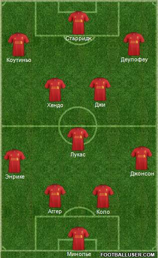 Liverpool Formation 2013