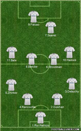 Tottenham Hotspur Formation 2013
