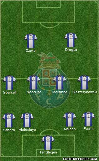 Futebol Clube do Porto - SAD Formation 2013