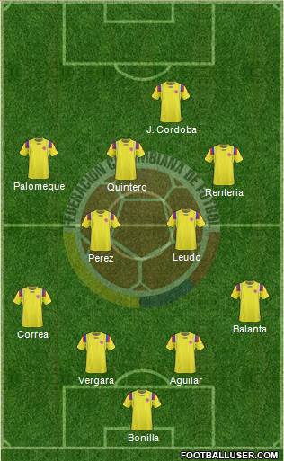 Colombia Formation 2013