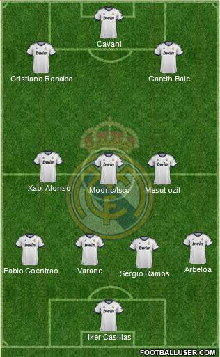Real Madrid C.F. Formation 2013