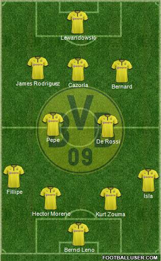Borussia Dortmund Formation 2013