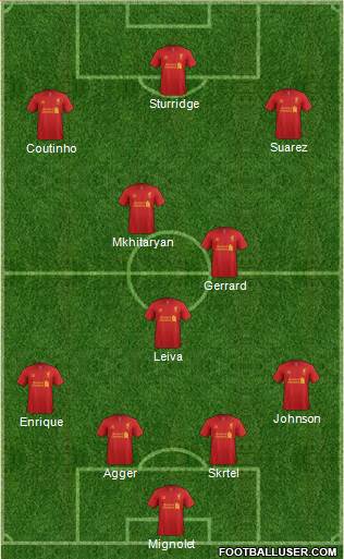 Liverpool Formation 2013