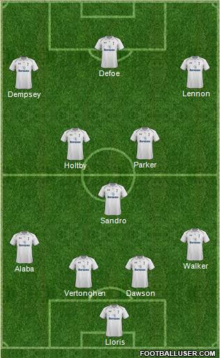 Tottenham Hotspur Formation 2013