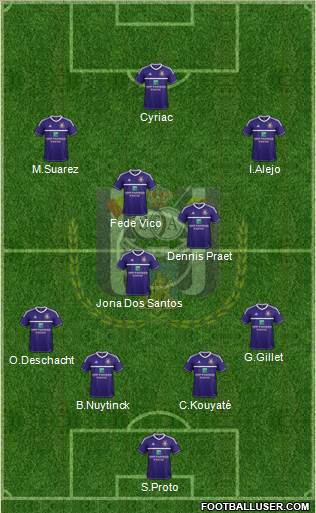RSC Anderlecht Formation 2013