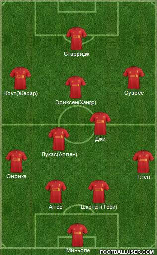 Liverpool Formation 2013