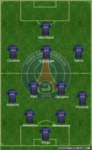 Paris Saint-Germain Formation 2013