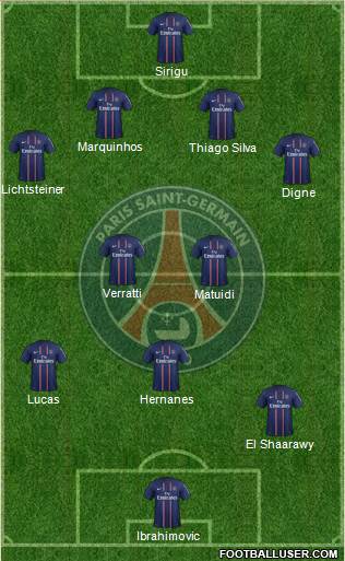 Paris Saint-Germain Formation 2013