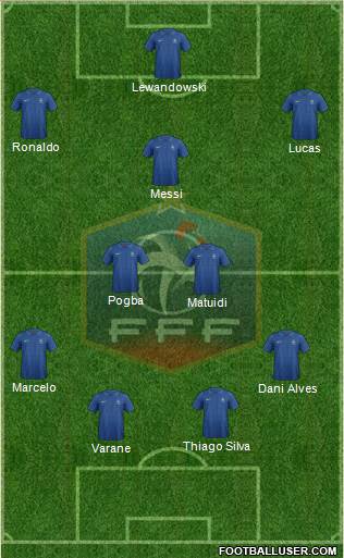 France Formation 2013
