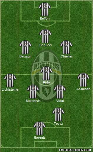 Juventus Formation 2013