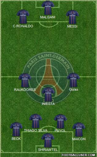 Paris Saint-Germain Formation 2013
