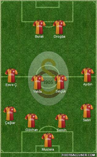 Galatasaray SK Formation 2013