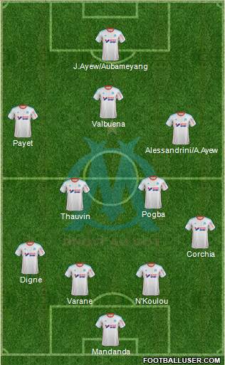 Olympique de Marseille Formation 2013