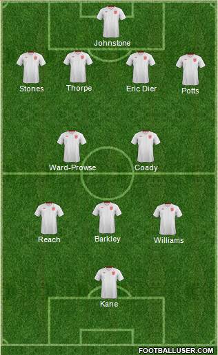 England Formation 2013