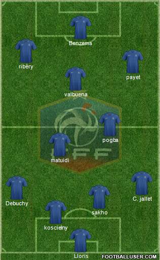 France Formation 2013