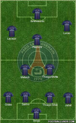 Paris Saint-Germain Formation 2013