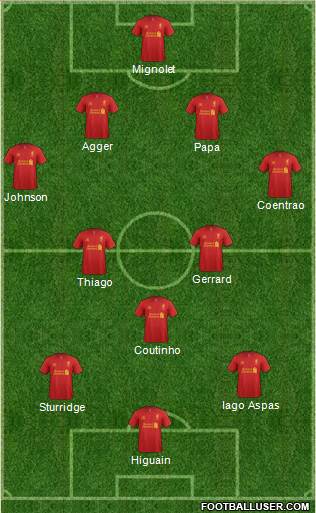 Liverpool Formation 2013