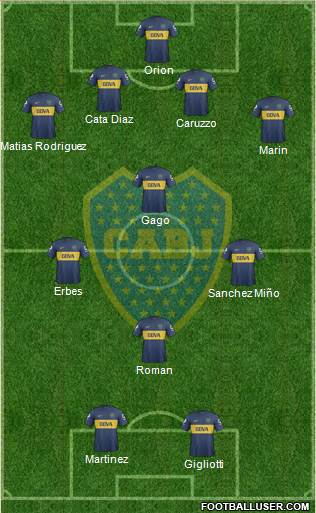 Boca Juniors Formation 2013