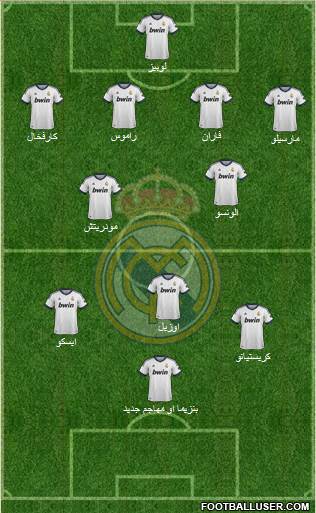 Real Madrid C.F. Formation 2013