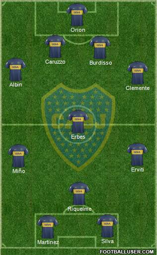 Boca Juniors Formation 2013