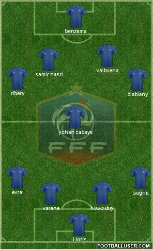 France Formation 2013