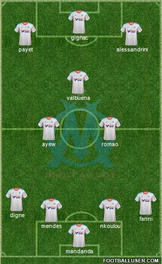 Olympique de Marseille Formation 2013