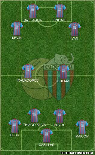 Catania Formation 2013