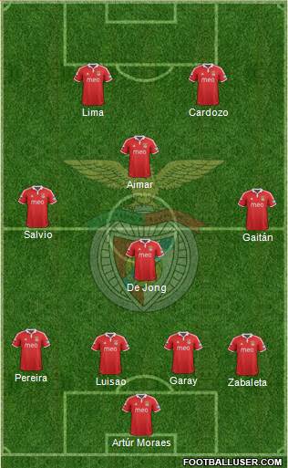 Sport Lisboa e Benfica - SAD Formation 2013