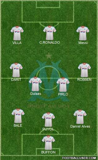 Olympique de Marseille Formation 2013