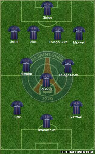 Paris Saint-Germain Formation 2013
