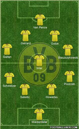 Borussia Dortmund Formation 2013