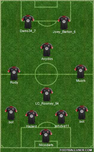 D.C. United Formation 2013