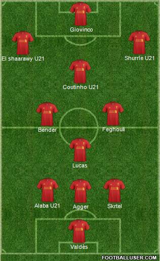 Liverpool Formation 2013