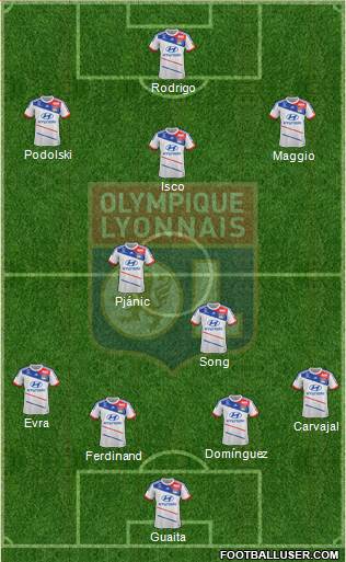 Olympique Lyonnais Formation 2013