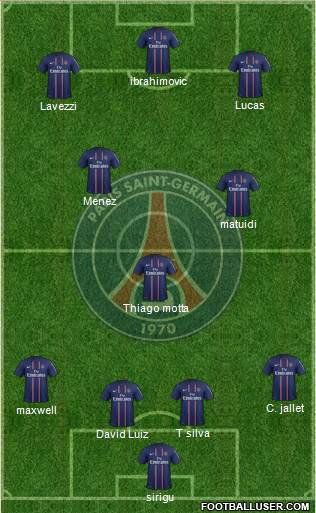 Paris Saint-Germain Formation 2013