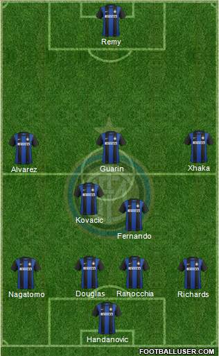 F.C. Internazionale Formation 2013