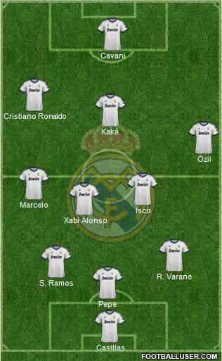Real Madrid C.F. Formation 2013
