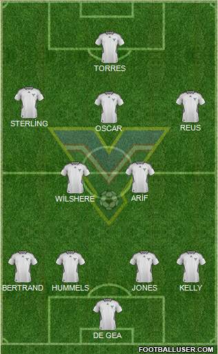 Metallurg Bekobod Formation 2013