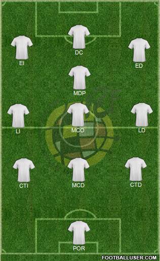 Spain Formation 2013