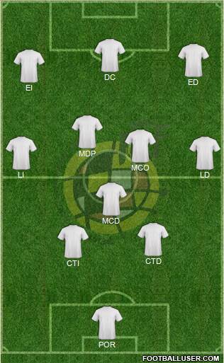 Spain Formation 2013