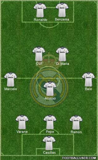 Real Madrid C.F. Formation 2013