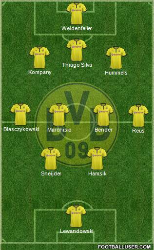 Borussia Dortmund Formation 2013