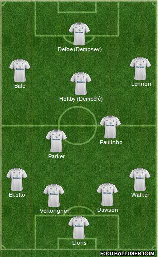 Tottenham Hotspur Formation 2013