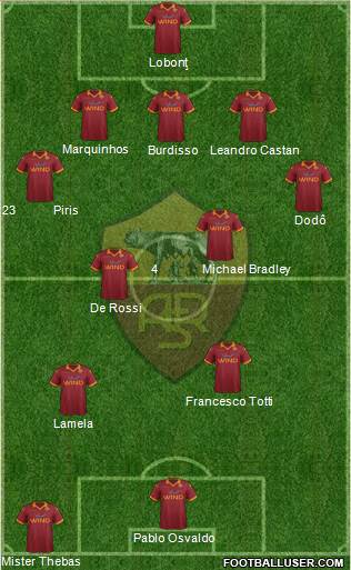 AS Roma Formation 2013