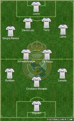 Real Madrid C.F. Formation 2013