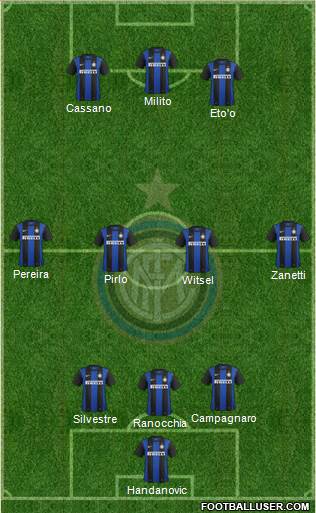 F.C. Internazionale Formation 2013