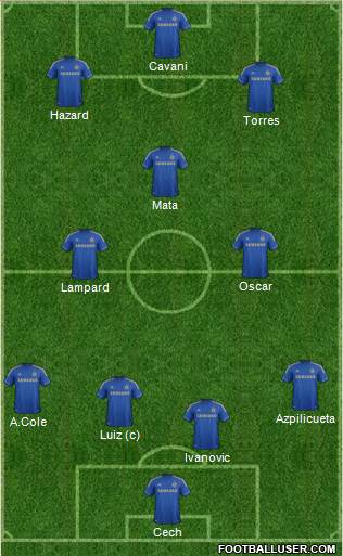 Chelsea Formation 2013