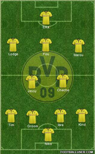 Borussia Dortmund Formation 2013