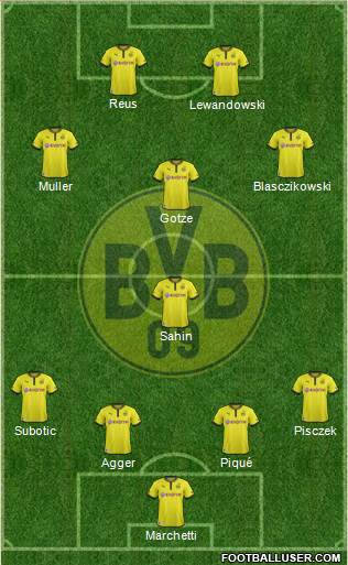 Borussia Dortmund Formation 2013