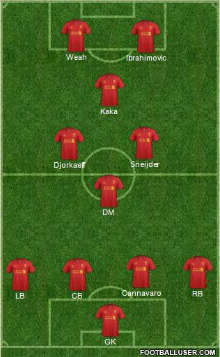 Liverpool Formation 2013
